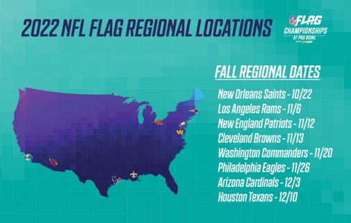 Record eight countries represented in NFL FLAG Championships